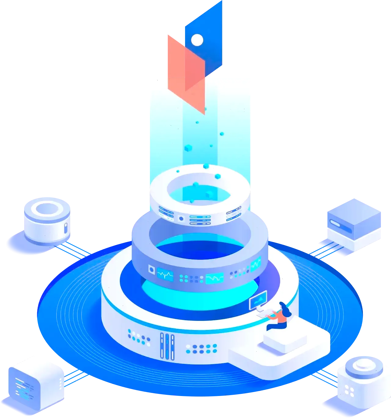 Beursèkvar handelstools